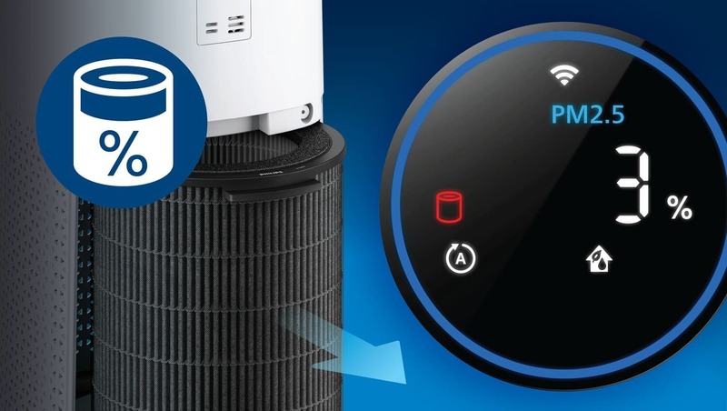 Фільтр для очищувача повітря Philips FY3437/00 - фото - №2