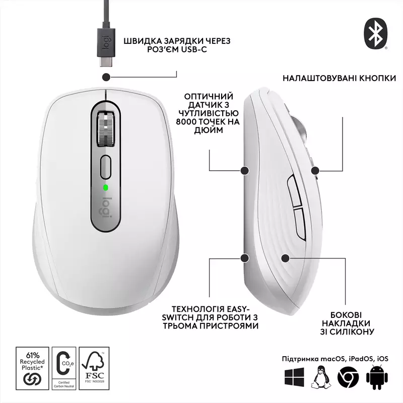 Мышь Logitech MX Anywhere 3S Bluetooth (Pale Grey) 910-006930 фото