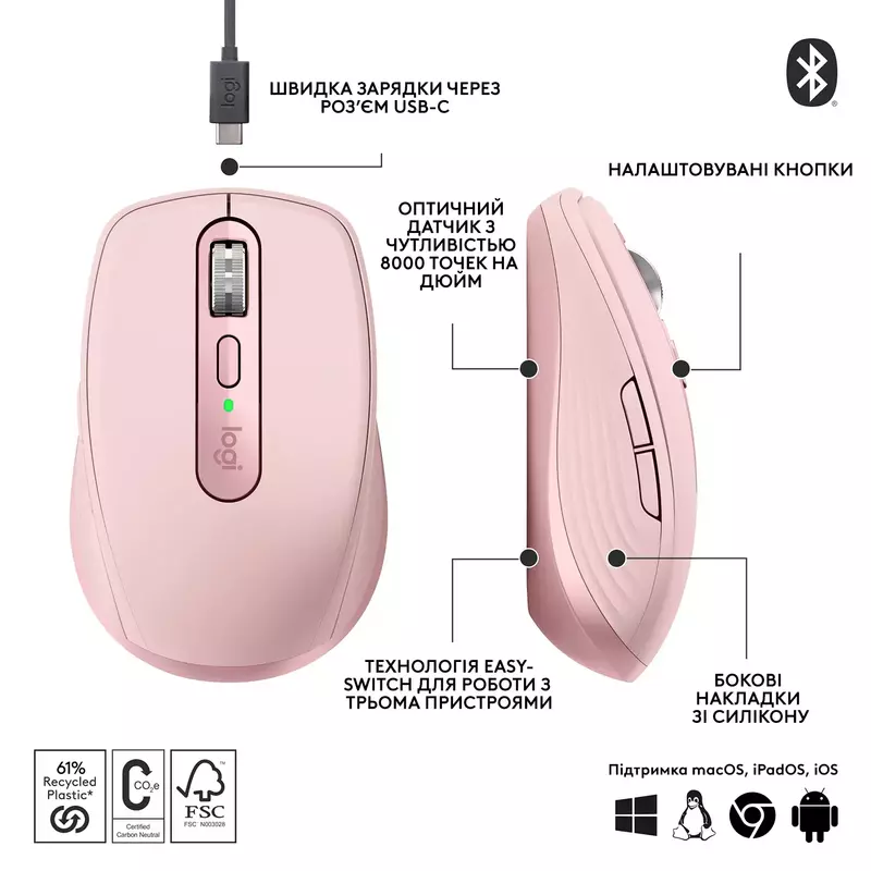 Миша Logitech MX Anywhere 3S Bluetooth (Pink) 910-006931 - фото - №5