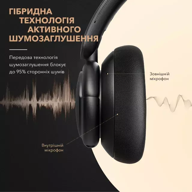 Наушники ANKER SoundСore Life Tune (Black) A3029ZA1/A3029GA1 фото