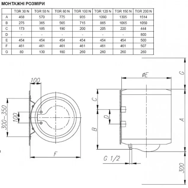 Водонагрівач Gorenje TGR80NGV9 - фото - №6