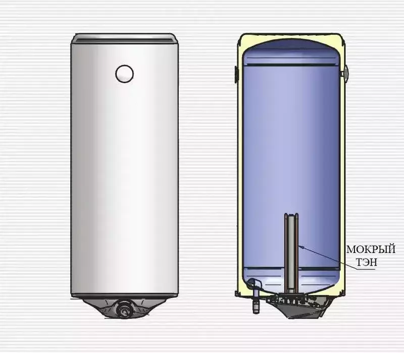 Водонагреватель Eldom Style DRY 30 SLIM 2x0.8 kW 72269WD фото