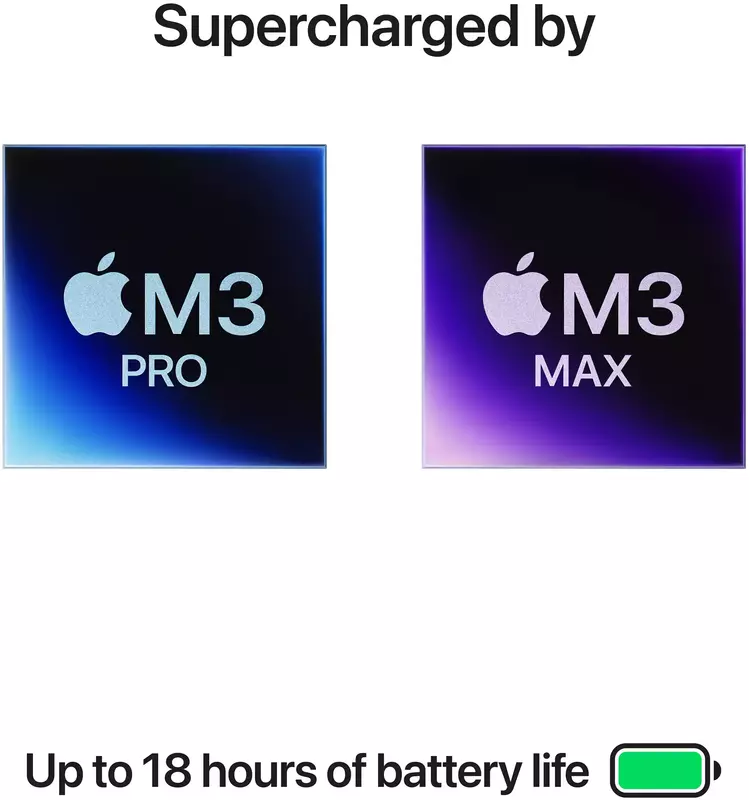 Apple MacBook Pro 14" Chip M3 Pro 11CPU/14GPU/18RAM/512GB (Silver) 2023 фото