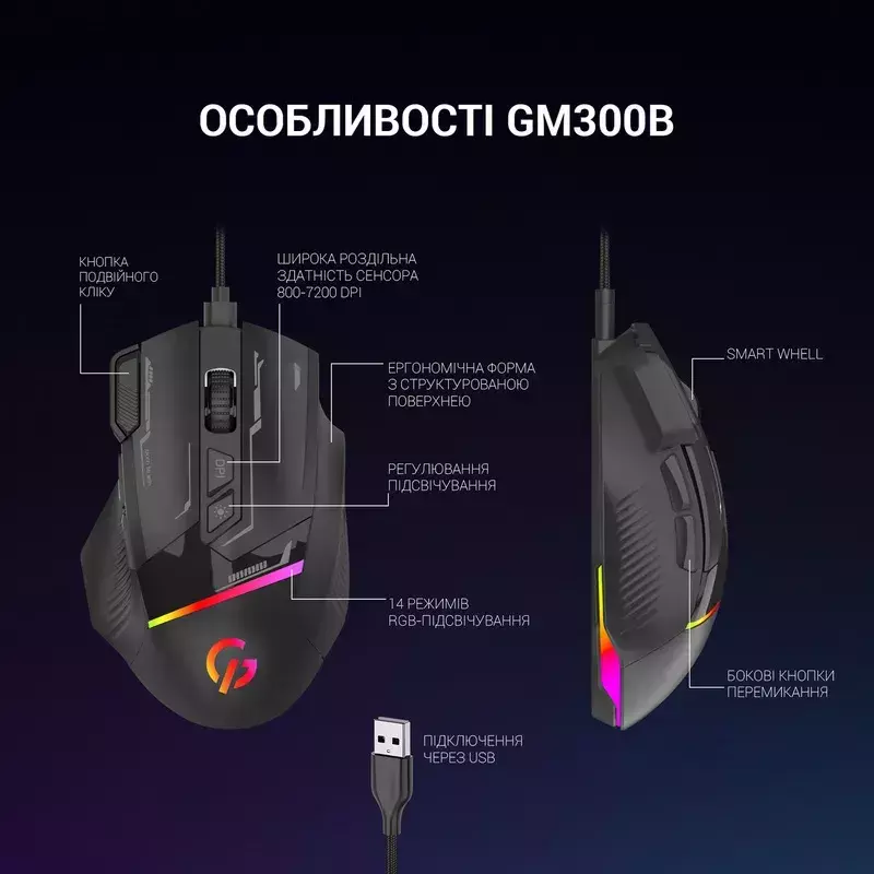 Игровая компьютерная мышь GamePro GM300B (Black) фото