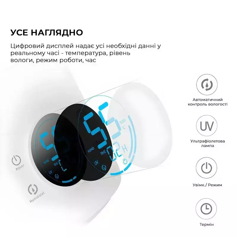 Зволожувач повітря Deerma Humidifier 5L з UV лампою стерилізатор (White) DEM-F628S фото