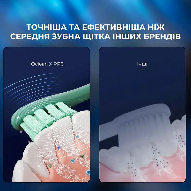 Умная зубная электрощетка Oclean X PRO (Mist Green) - фото - №5
