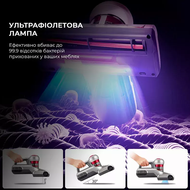 Пилосос для м'яких меблів Hand vacuum cleaner JIMMY with UV lamp for upholstered furniture (WB55) фото