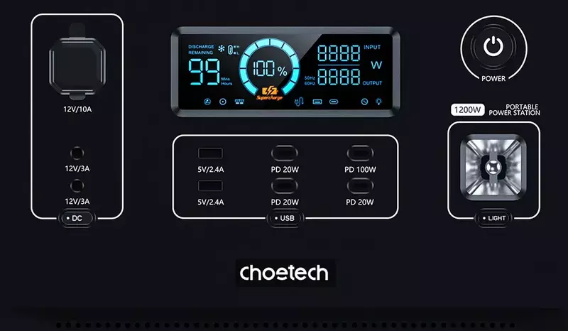 Портативна зарядна станція CHOETECH BS005 Choetech 1200W Powerstation Choetech 1200W фото