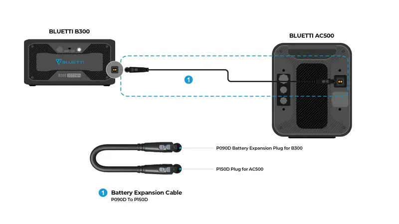 Кабель Bluetti P090D to P150D (для AC500) - фото - №4