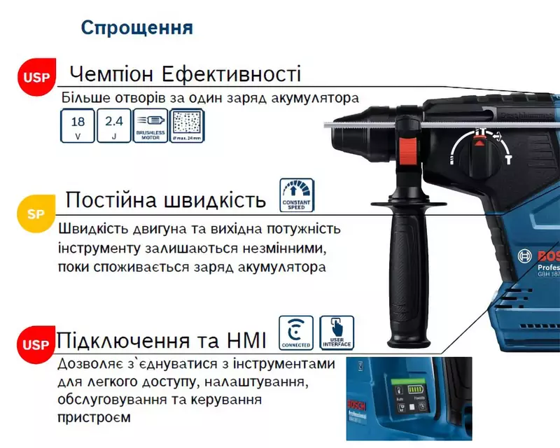 Перфоратор акумуляторный Bosch GBH 187-LI Professional 18V АКБ 2x5.0 Аг фото