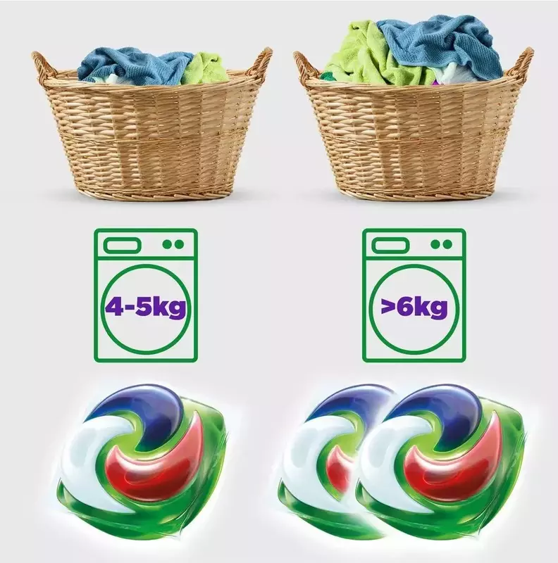 Капсулы для стирки Ariel Pods All-in-1 + Сила экстраочищения 30 шт фото