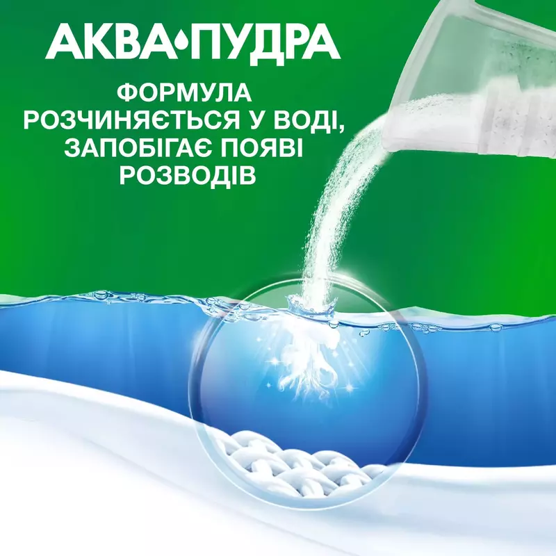 Стиральный порошок Ariel Аква-Пудра Touch of Lenor 5.4 кг фото