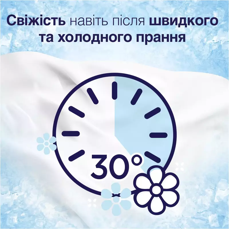 Кондиционер для белья Lenor Пробуждение весны 1600 мл фото