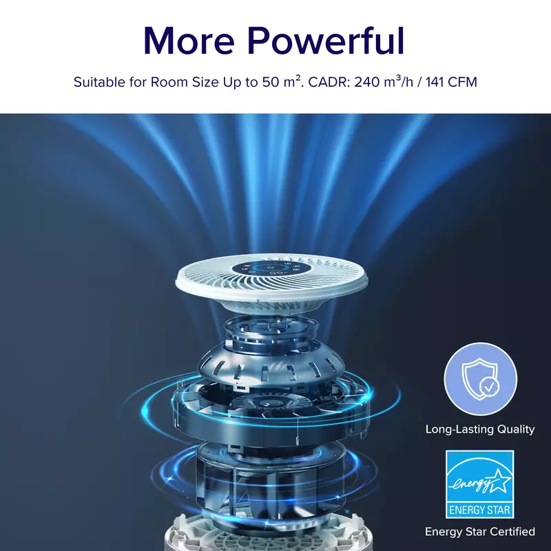 Очищувач повітря Levoit Smart Air Purifier Core 300S Plus - фото - №1