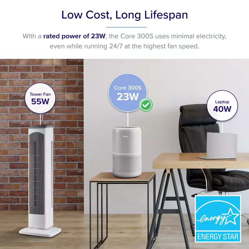 Очищувач повітря Levoit Smart Air Purifier Core 300S Plus - фото - №5