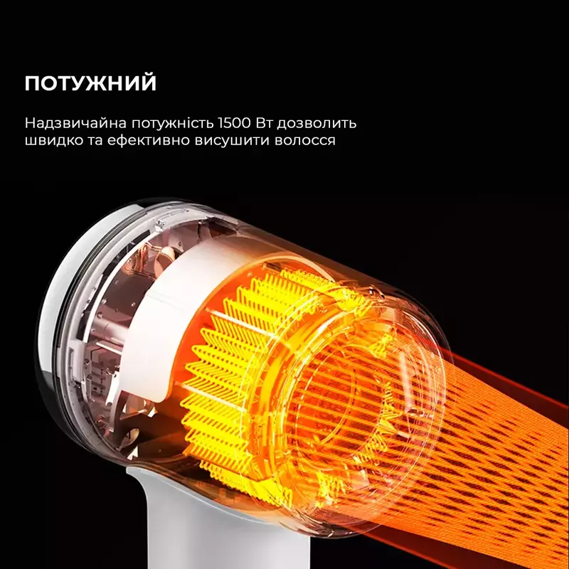 Фен для волос с ионизацией Deerma DEM-CF50W(white) фото