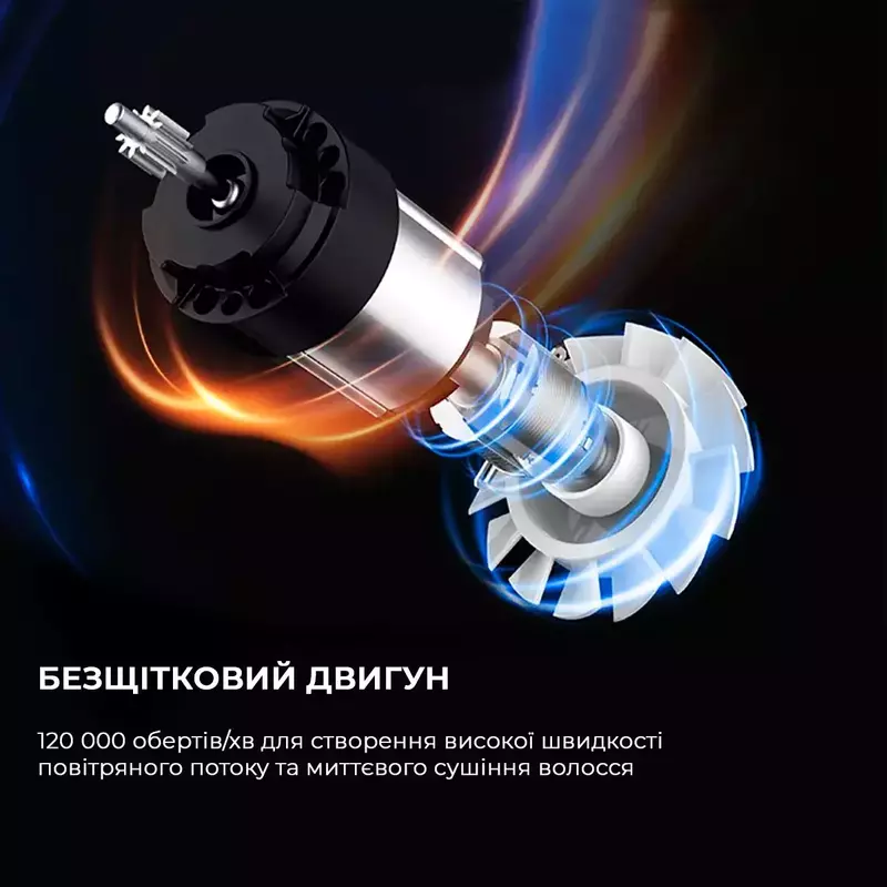 Фен для волос с ионизацией Deerma DEM-CF50W(white) фото