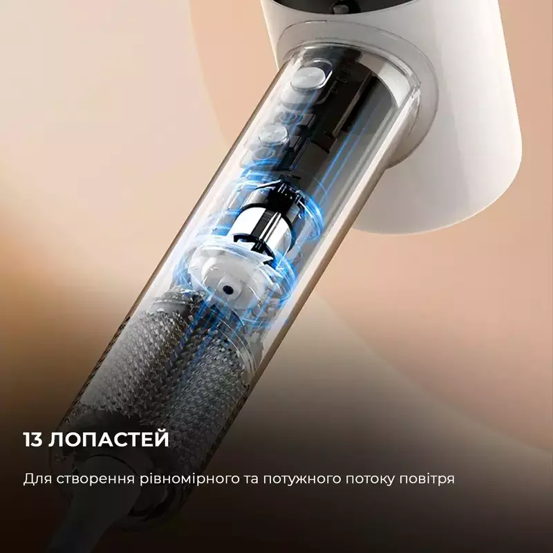 Фен для волос с ионизацией Deerma DEM-CF50W(white) фото