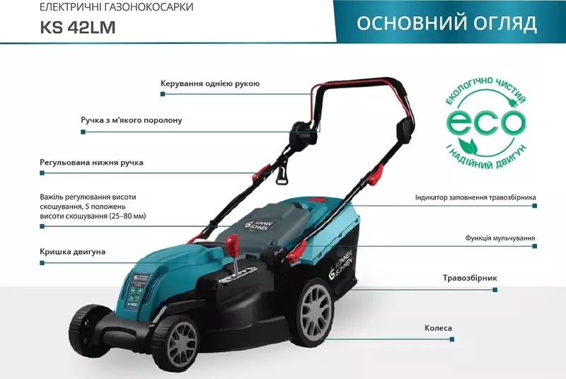 Газонокосилка электрическая Konner&Sohnen KS 42LM 1800Вт 42см - фото - №1