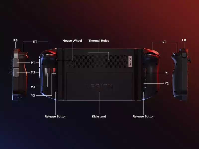 Ігрова консоль Lenovo Legion Go 8APU1 1TB (83E1004CRA) фото