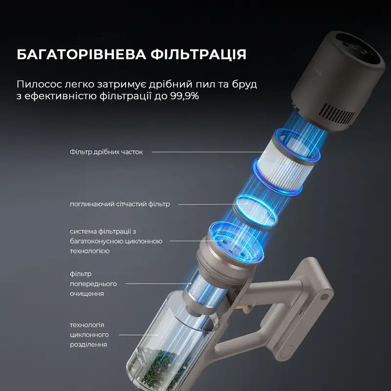 Ручний бездротовий пилосос Dreame Z10 Station VPV17A - фото - №11