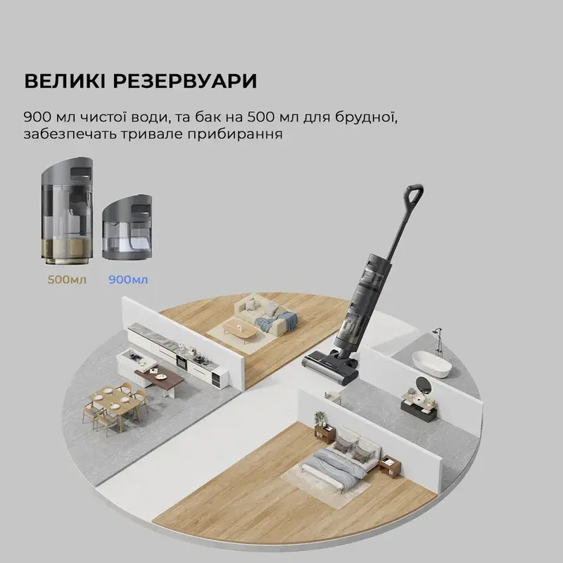 Миючий пилосос Dreame Wet & Dry Vacuum Cleaner H12 Core - фото - №6
