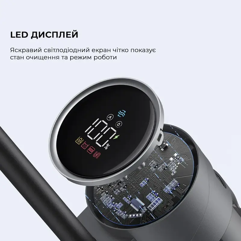 Миючий пилосос Dreame Wet & Dry Vacuum Cleaner H12 Core - фото - №7