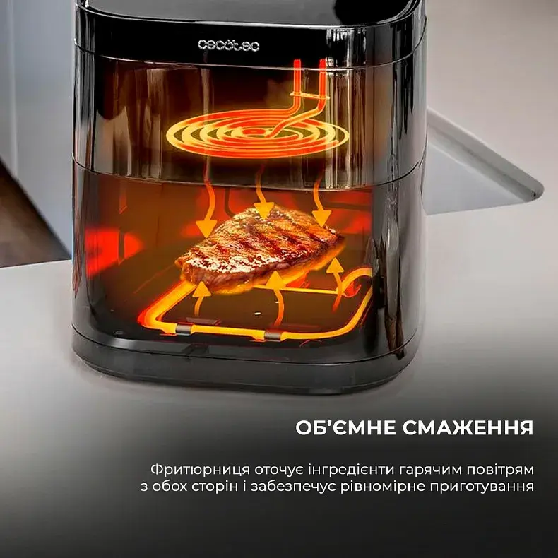 Мультипіч Cecotec DuoHeat 6000 (CCTC-03292) - фото - №6