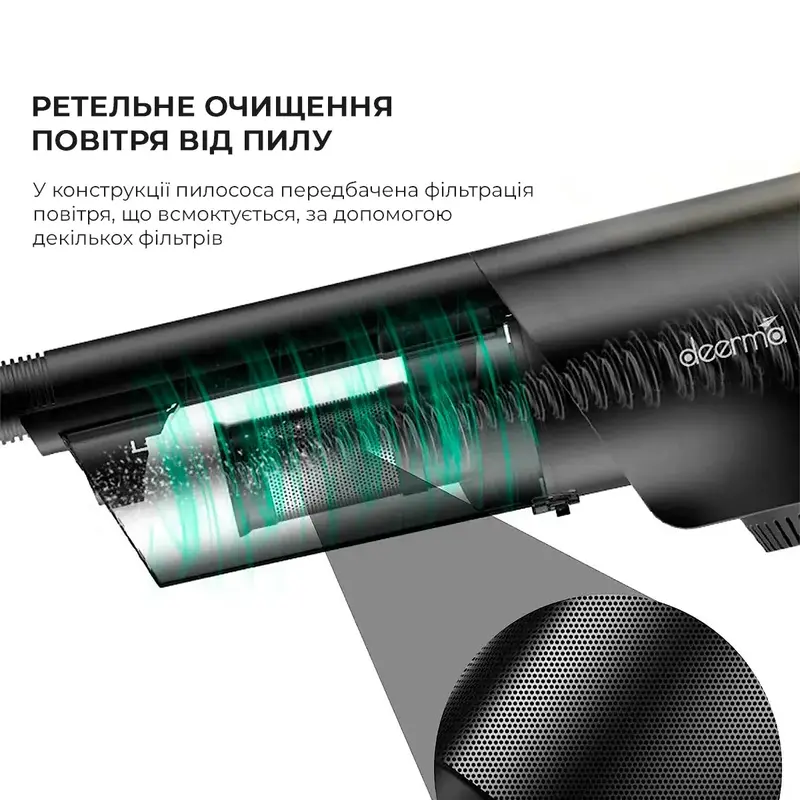 Пилосос Deerma Stick Vacuum Cleaner Cord (DX600) - фото - №2