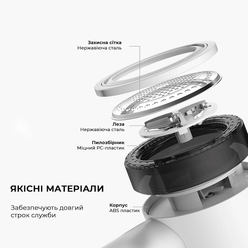 Машинка для видалення ковтунців Deerma (DEM-MQ813/MQ813W) фото