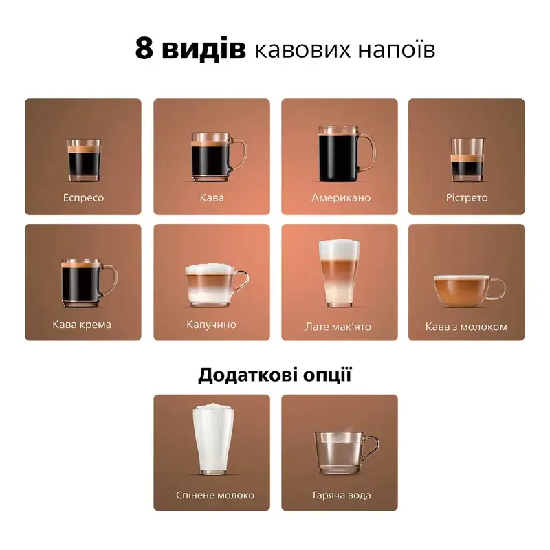 Кавомашина Philips 4300 Series LatteGo EP4346/71 - фото - №3