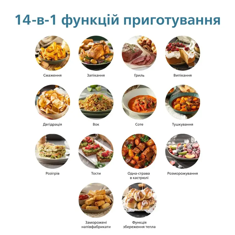 Мультипіч Philips HD9280/30 - фото - №6