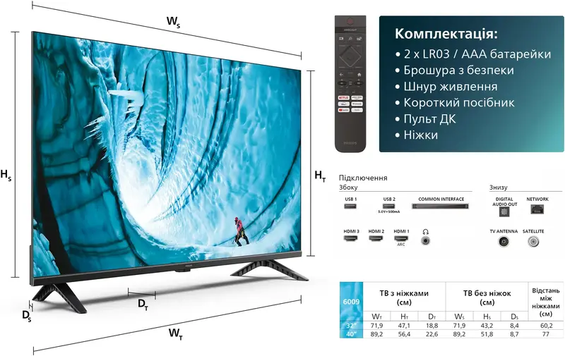 Телевизор Philips 40PFS6009/12 фото