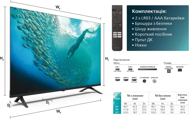 Телевизор Philips 50PUS7009/12 фото