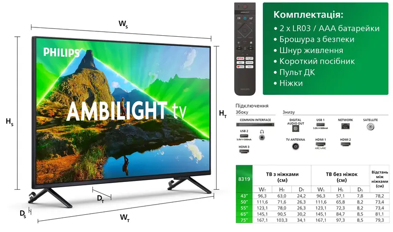 Телевизор Philips 43PUS8319/12 фото