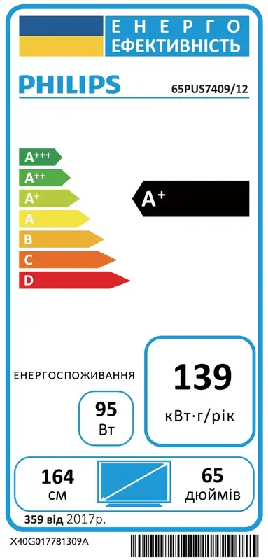 Телевизор Philips 65PUS7409/12 фото