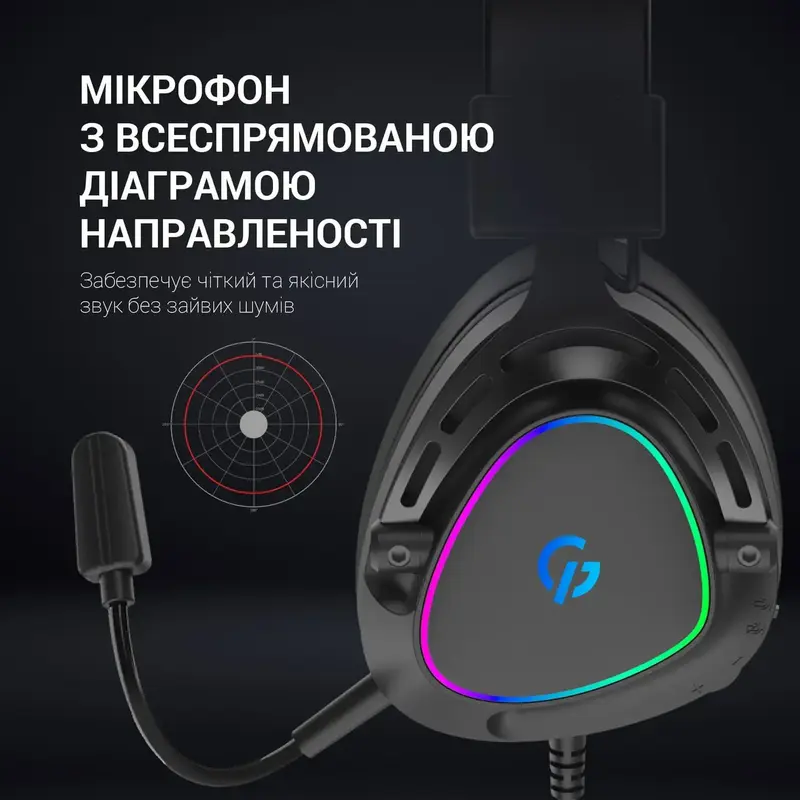 Гарнитура игровая GamePro HS783 (Black) фото
