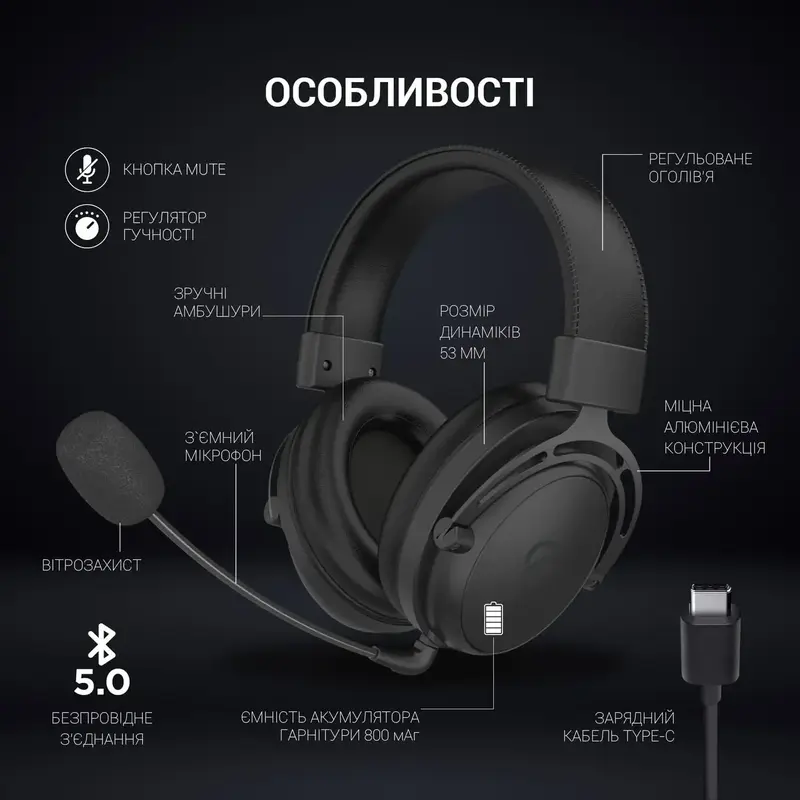 Гарнитура игровая GamePro HS1260BT (Black) фото
