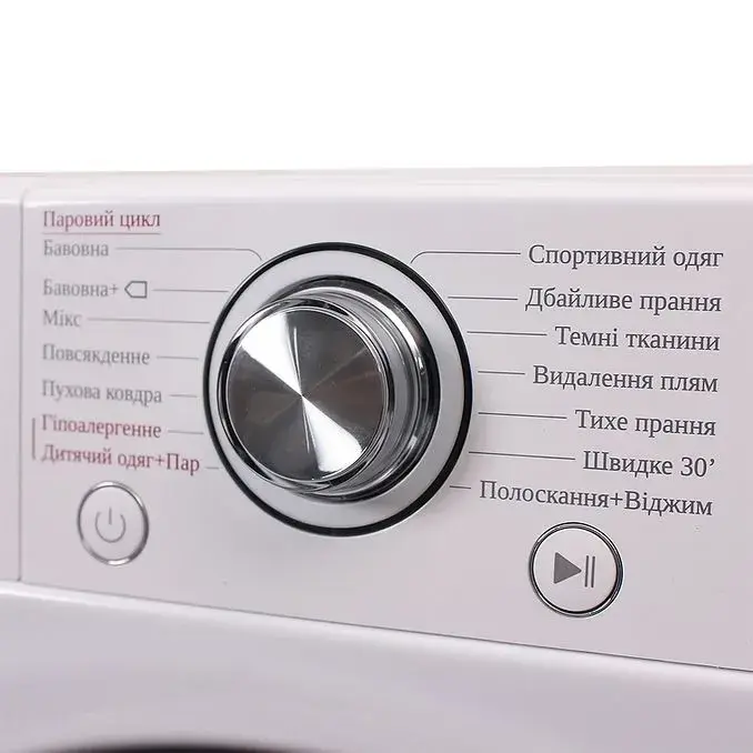 Пральна машина Prime Technics PWF 91469 TID STD - фото - №5