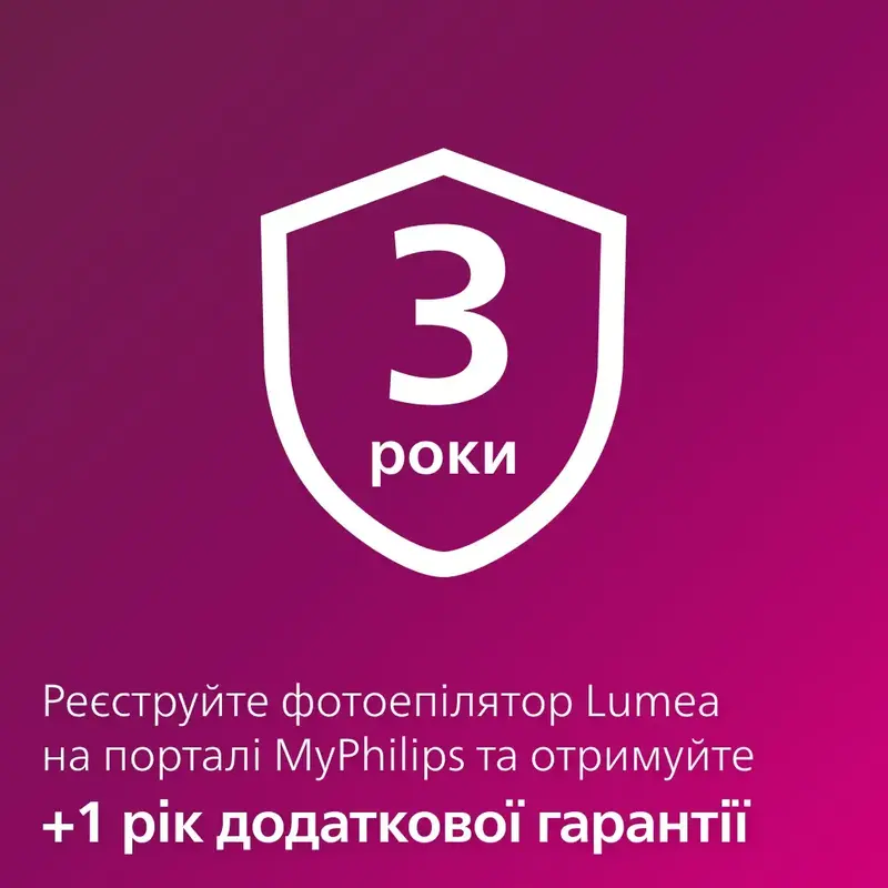 Фотоепілятор PHILIPS Lumea серії 9900 BRI977/00 з технологією SenseIQ фото