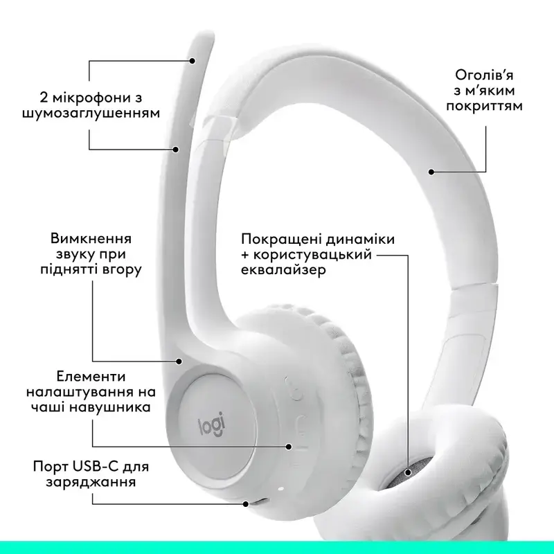 Гарнитура Logitech Zone 300 White фото