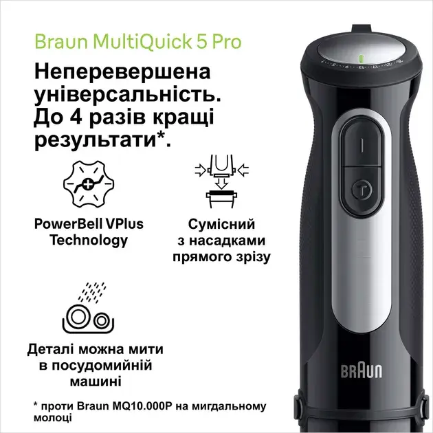 Занурювальний блендер BRAUN MQ 55236 M ВК - фото - №5