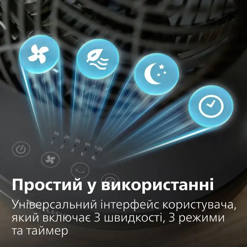 Вентилятор настільний Philips CX3050/01 фото