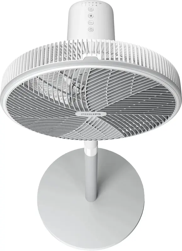 Вентилятор для підлоги Philips CX2550/00 - фото - №4
