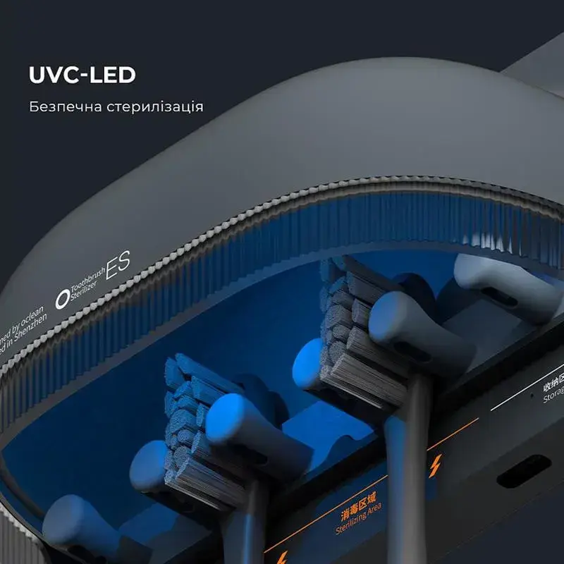 Стерилізатор Oclean S1 Toothbrush Sanitizer Grey (6970810552645) - фото - №7