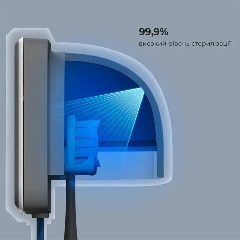 Стерилізатор Oclean S1 Toothbrush Sanitizer Grey (6970810552645) - фото - №4