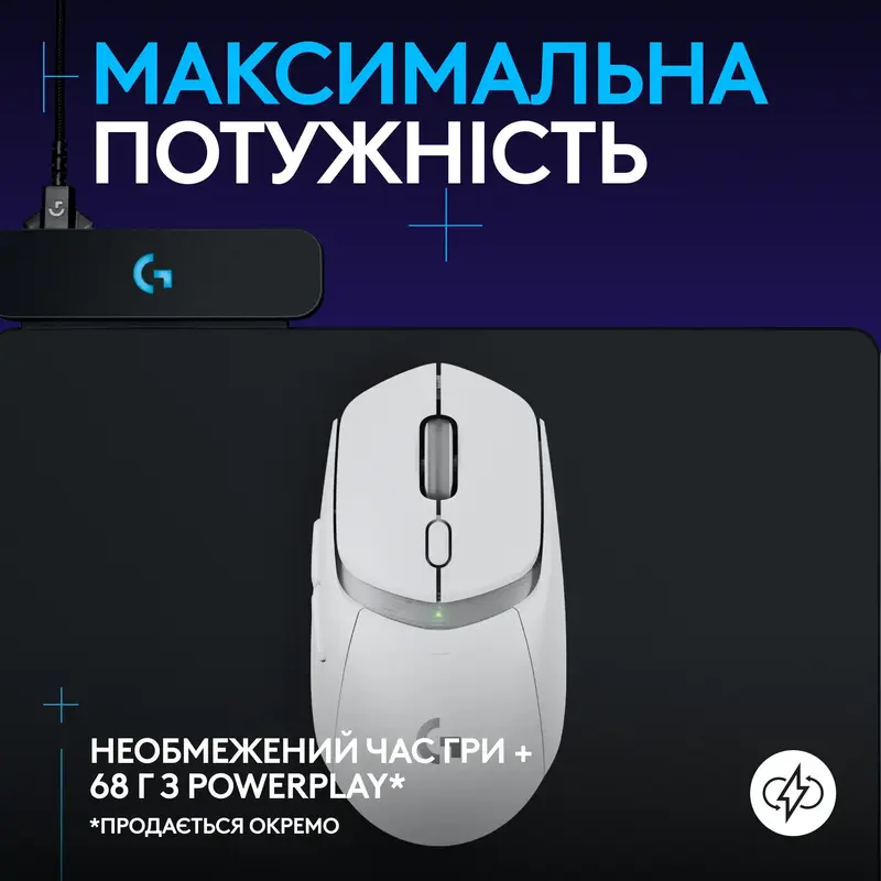 Мышь игровая Logitech G309 Wireless White фото