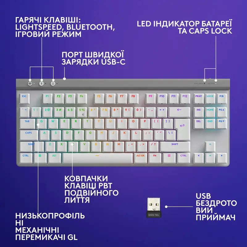 Ігрова клавіатура Logitech G515 LIGHTSPEED White - фото - №6
