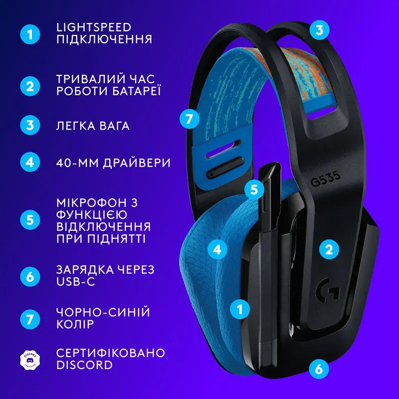 Игровая гарнитура Logitech Console Gaming G535 Black фото