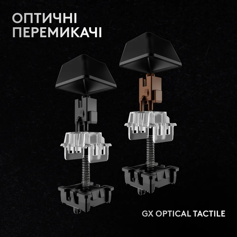 Ігрова клавіатура Logitech G Pro X 60 Lightspeed (Black) L920-011911 - фото - №7